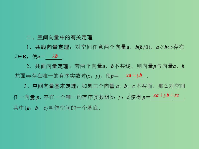 高考数学一轮复习 7-6 空间向量及其运算课件 理 新人教A版.ppt_第3页