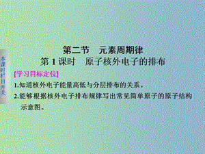 高中化學 第一章 第二節(jié) 元素周期律（第1課時）課件 新人教版必修2.ppt