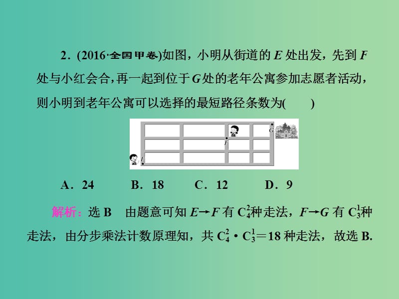 高三数学二轮复习 第一部分 基础送分题 题型专题（八）排列组合与二项式定理课件(理).ppt_第3页