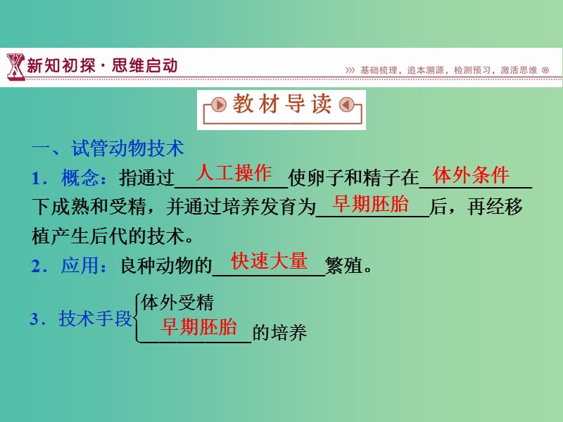 高中生物 专题3.2 体外受精和早期胚胎培养课件 新人教版选修3.ppt_第3页