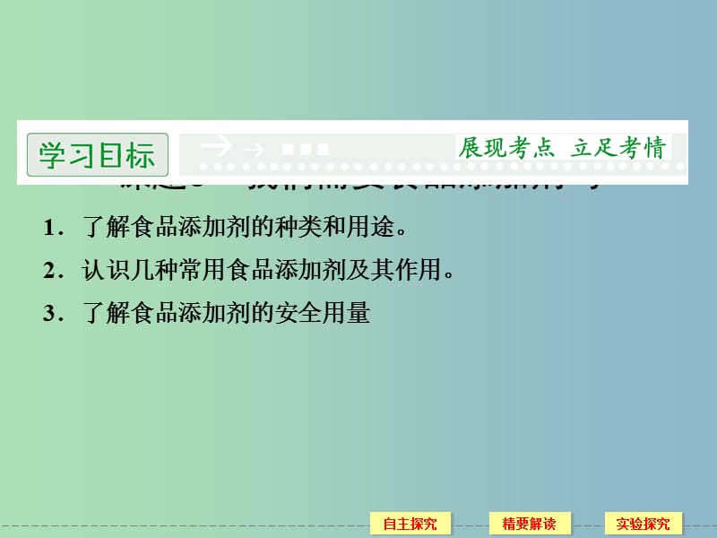 高中化学 2-3 我们需要食品添加剂吗同步课件 鲁科版选修1.ppt_第1页