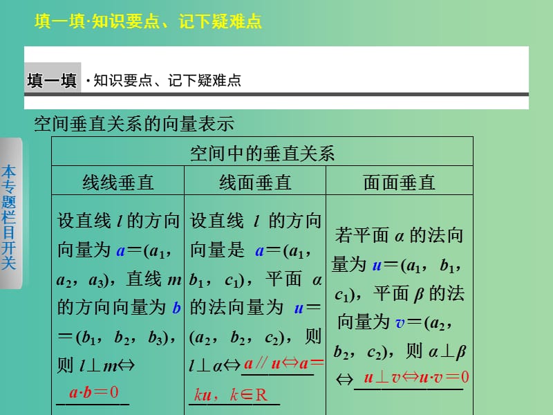 高中数学 3.2立体几何中的向量方法（2）课件 新人教版选修2-1.ppt_第3页