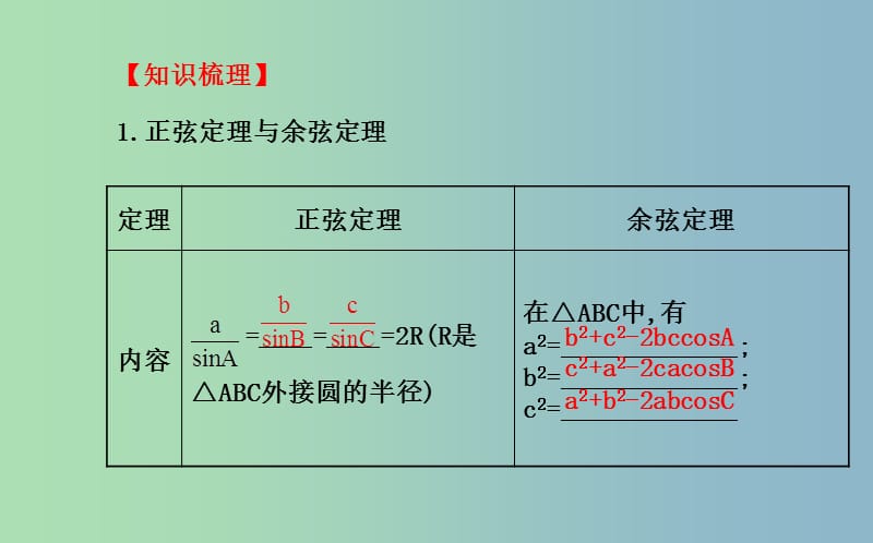 高三数学一轮复习 3.7正弦定理和余弦定理课件 .ppt_第3页