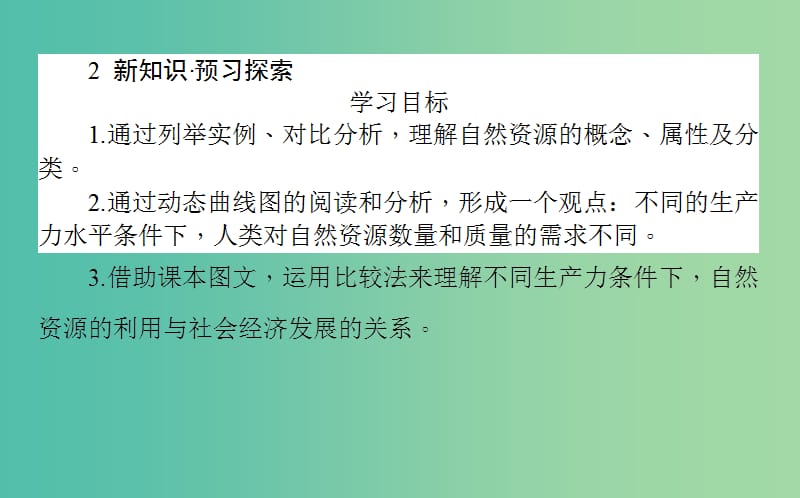 高中地理第四章自然环境对人类活动的影响4.3自然资源与人类活动课件湘教版.ppt_第3页