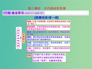 高考?xì)v史一輪復(fù)習(xí) 第三課時(shí) 古代商業(yè)的發(fā)展課件 新人教版必修1.ppt