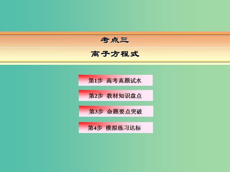 高考化学一轮复习 模块二 基本概念 专题五 离子反应 考点三 离子方程式课件.ppt_第2页