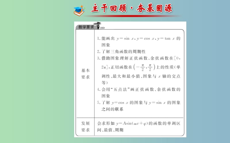 高三数学一轮复习 3.3三角函数的图象与性质课件 .ppt_第2页