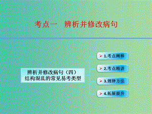 高考語文第一輪復(fù)習(xí) 語言文字運(yùn)用辨析并修改病句（四）課件.ppt