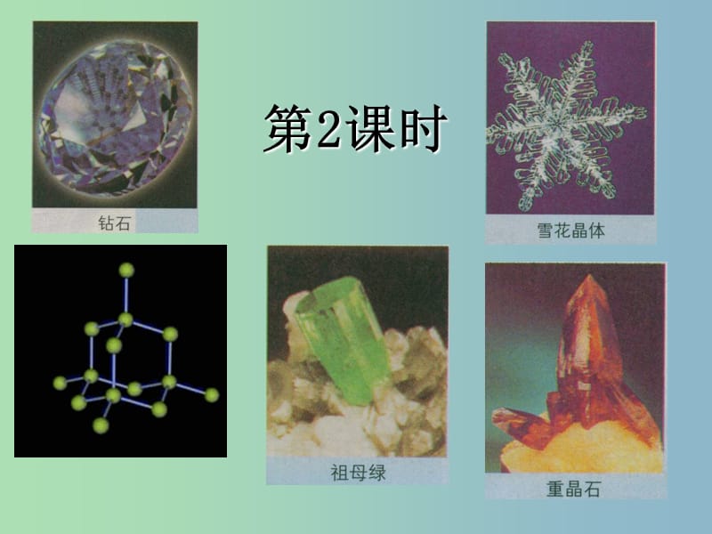 高中化学 3.1.2 认识晶体（第2课时）课件 鲁科版选修3.ppt_第2页