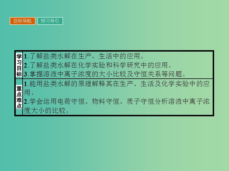 高中化学 3.3 盐类水解反应的利用（第2课时）课件 新人教版选修4.ppt_第2页