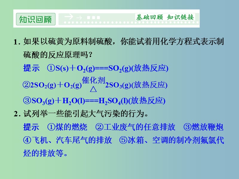 高中化学 1.1化工生产过程中的基本问题课件 新人教版选修2.ppt_第2页