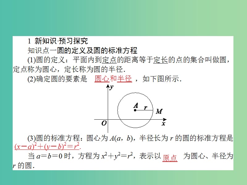 高中数学 第4章 第22课时 圆的标准方程课件 新人教A版必修2.ppt_第3页