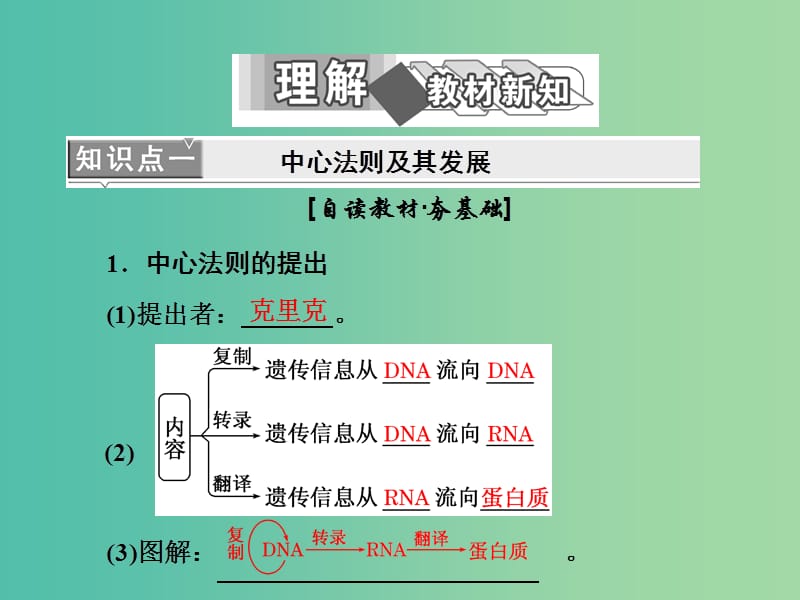 高中生物第4章基因的表达第2节基因对性状的控制课件新人教版.ppt_第2页