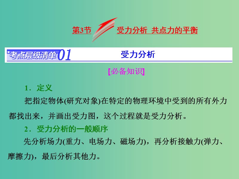 高考物理总复习 第二章 第3节 受力分析 共点力的平衡课件.ppt_第1页