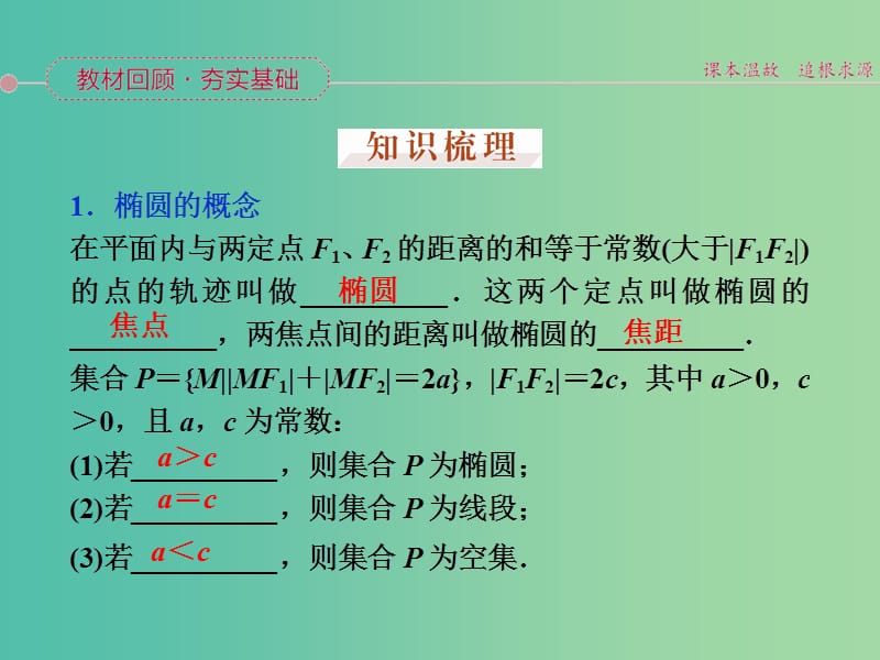 高考数学一轮复习 第八章 第5讲 椭圆课件 文.ppt_第2页