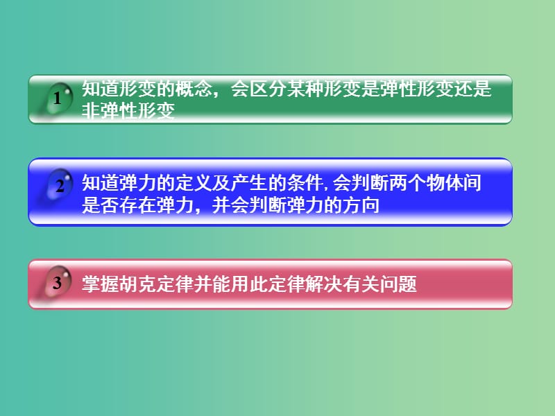 高中物理 3.2 弹力（一）课件 沪科版必修1.ppt_第2页