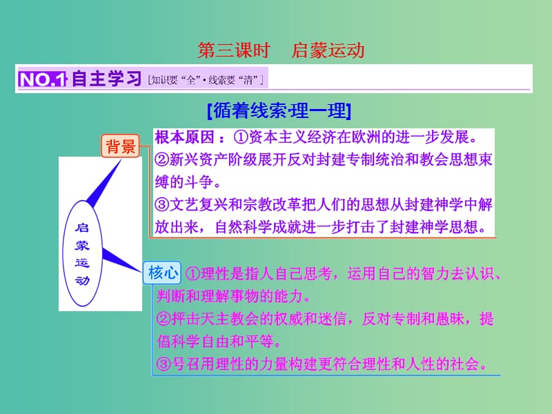 高考历史一轮复习 第三课时 启蒙运动课件 新人教版必修3.ppt_第1页