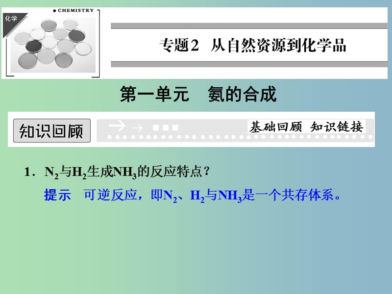 高中化学专题二从自然资源到化学品2.1氨的合成课件苏教版.ppt_第1页