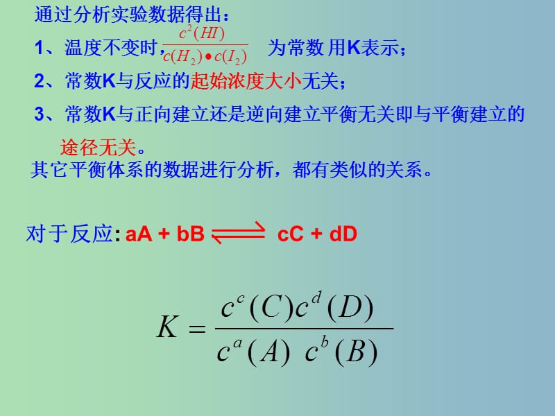 高中化学 2.3化学平衡常数及计算课件 新人教版选修4.ppt_第3页