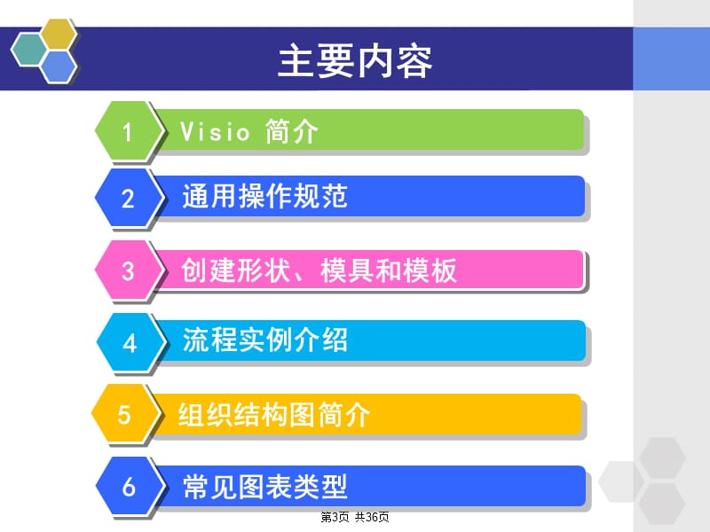 VISIO培训教程.ppt_第3页