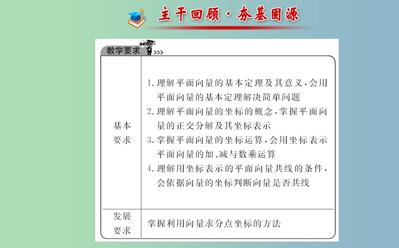 高三数学一轮复习 4.2平面向量的基本定理及向量坐标运算课件 .ppt_第2页