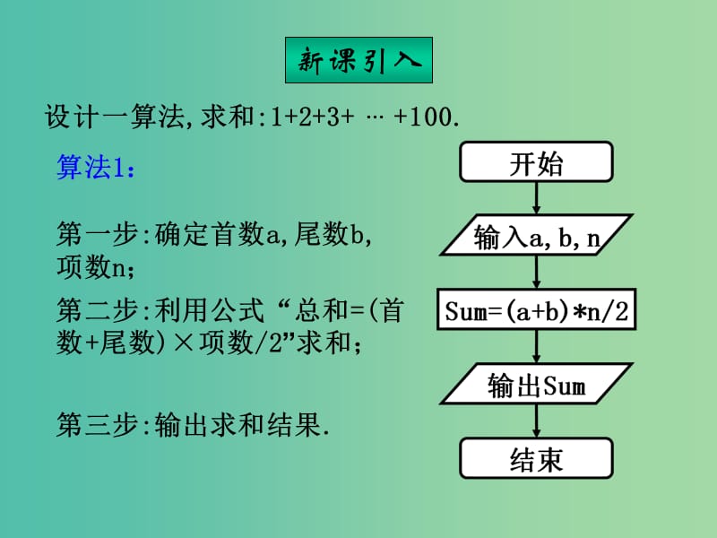 高中数学 第二章 算法初步 循环结构课件2 北师大版必修3.ppt_第2页