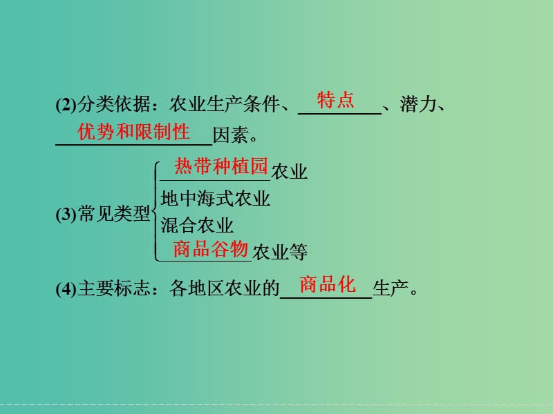 高考地理大一轮复习 第7章 区域产业活动（第3课时）课件 新人教版.ppt_第3页