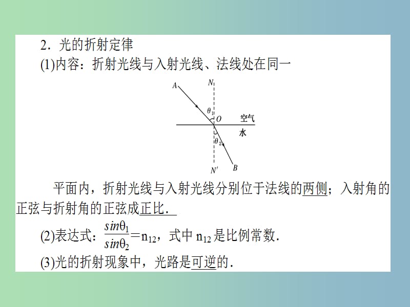 高三物理一轮总复习 （选修3-4）2.1 光的折射 全反射课件 新人教版.ppt_第3页