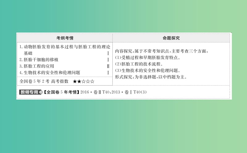 高考生物大一轮复习高考预测现代生物科技专题3.4胚胎工程与生物技术的安全性和伦理问题课件.ppt_第2页