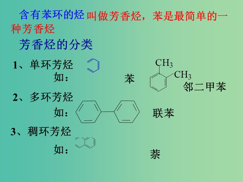 高中化学 3.2《芳香烃》课件1 苏教版选修5.ppt_第3页