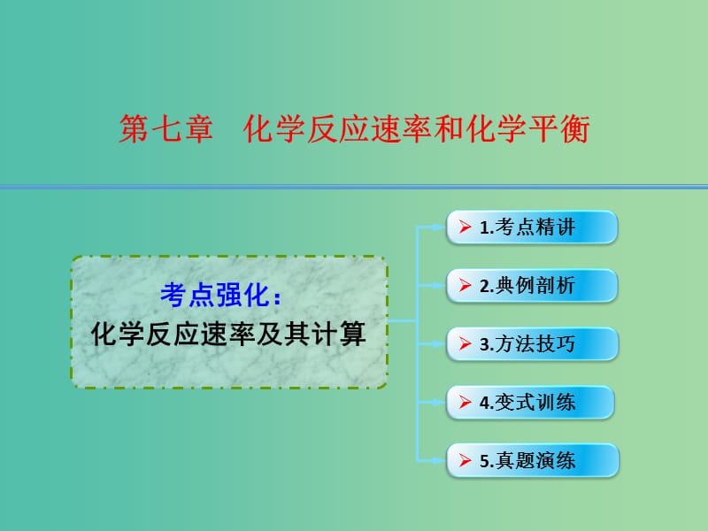 高考化学一轮复习 7.1考点强化 化学反应速率及其计算课件 (2).ppt_第1页