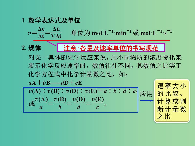 高考化学一轮复习 7.1考点强化 化学反应速率及其计算课件 (2).ppt_第3页