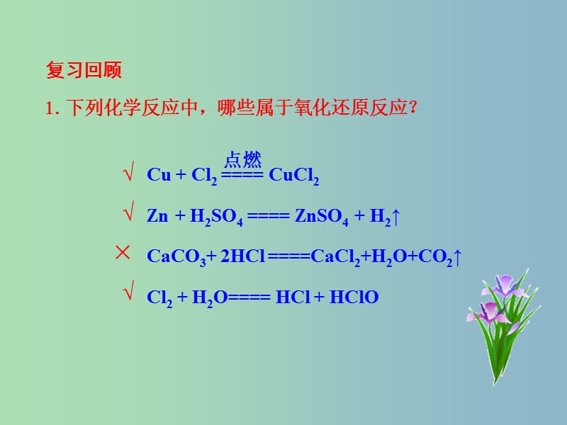 高中化学 《2-3-2 氧化剂和还原剂》课件 新人教版必修1 .ppt_第2页