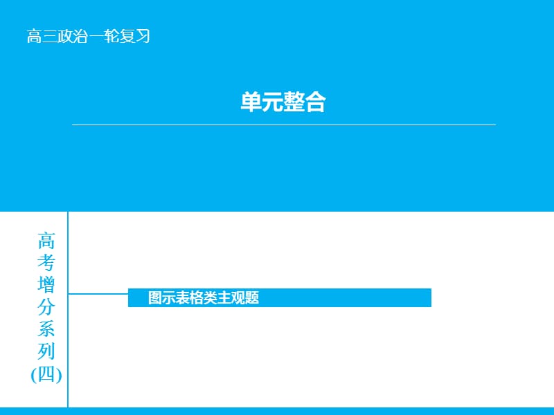 高考政治大一轮复习 单元整合四课件 新人教版.ppt_第1页