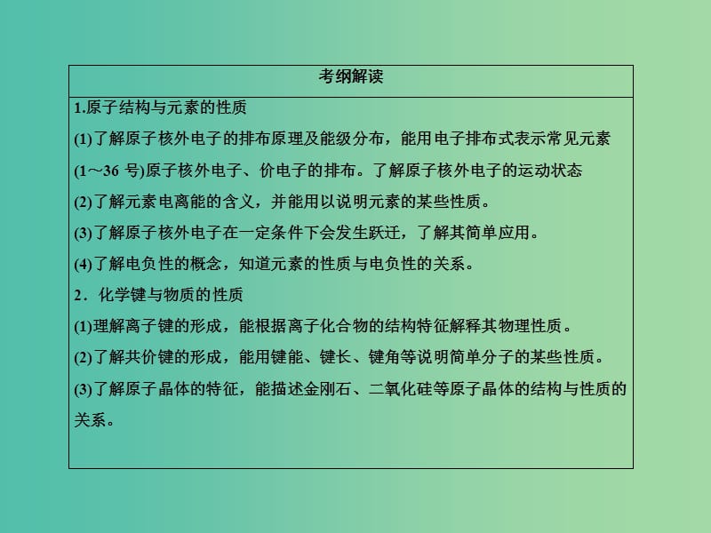 高考化学一轮复习 模块六 选修部分 专题十七 物质的结构与性质 考点一 原子结构与性质课件.ppt_第3页