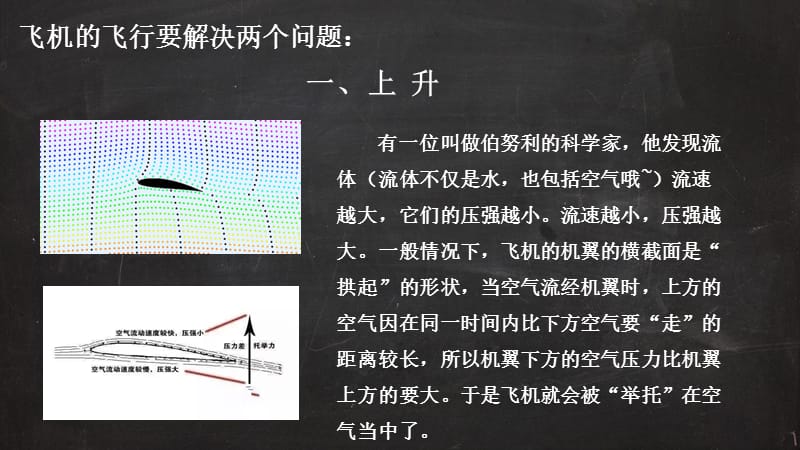 “自由飞”科普教程青少年无人机.ppt_第3页