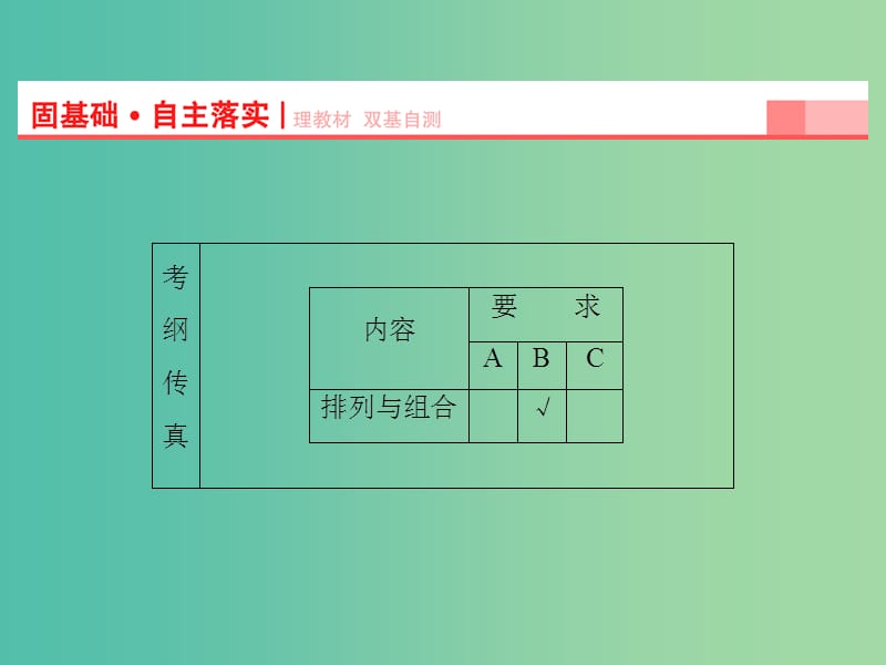 高考数学一轮复习 第10章 第2节 排列与组合课件 理 苏教版.ppt_第2页