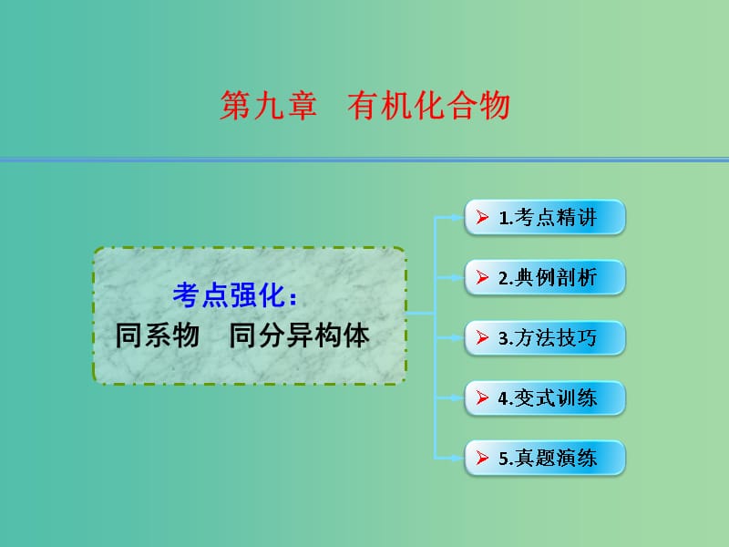 高考化学一轮复习 9.2考点强化 同系物 同分异构体课件.ppt_第1页