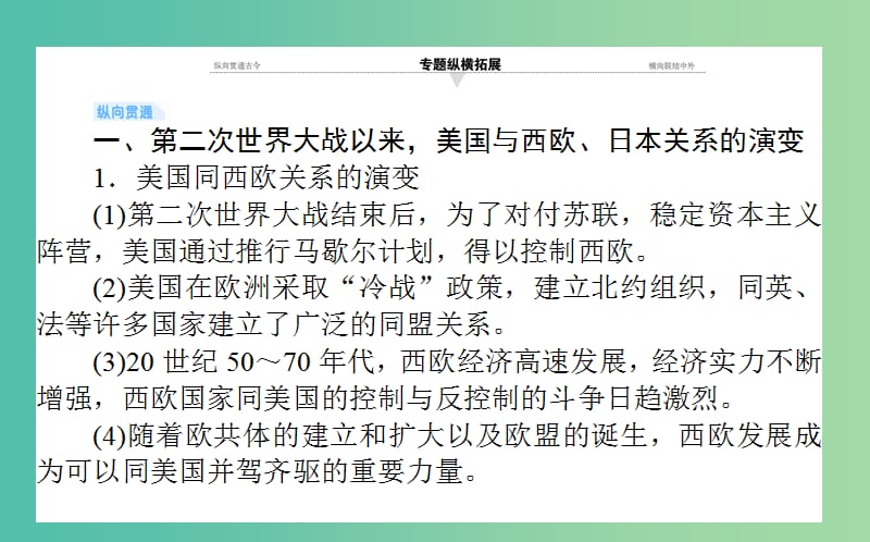 高考历史一轮复习第6单元复杂多样的当代世界单元总结课件岳麓版.ppt_第2页