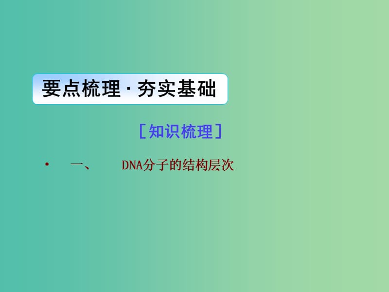 高考生物一轮总复习 第六单元 第二讲 DNA分子的结构和复制、基因是有遗传效应的DNA片断课件.ppt_第2页