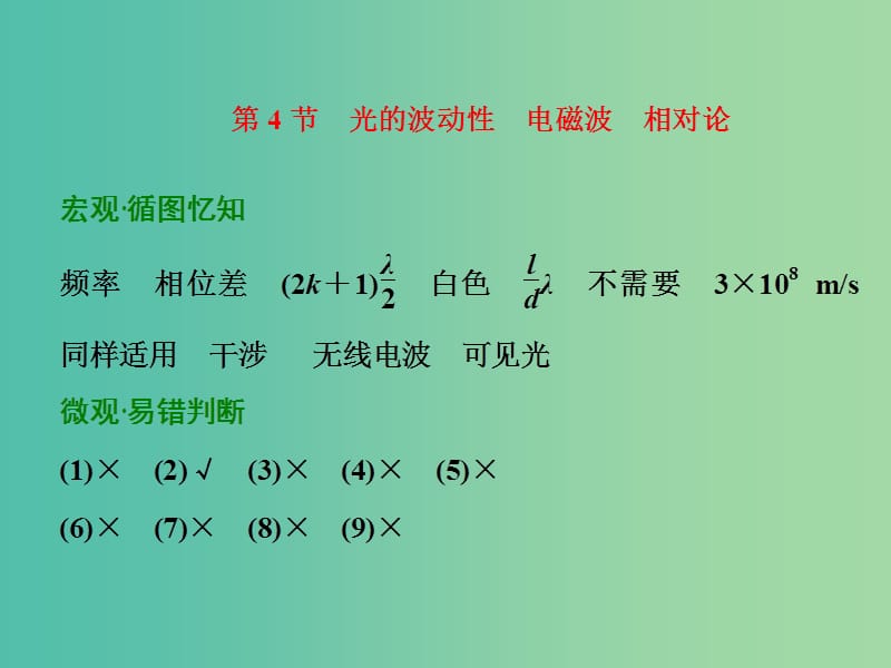 高考物理一轮复习 第十二章 第4节 光的波动性 电磁波习题详解课件 新人教版.ppt_第1页