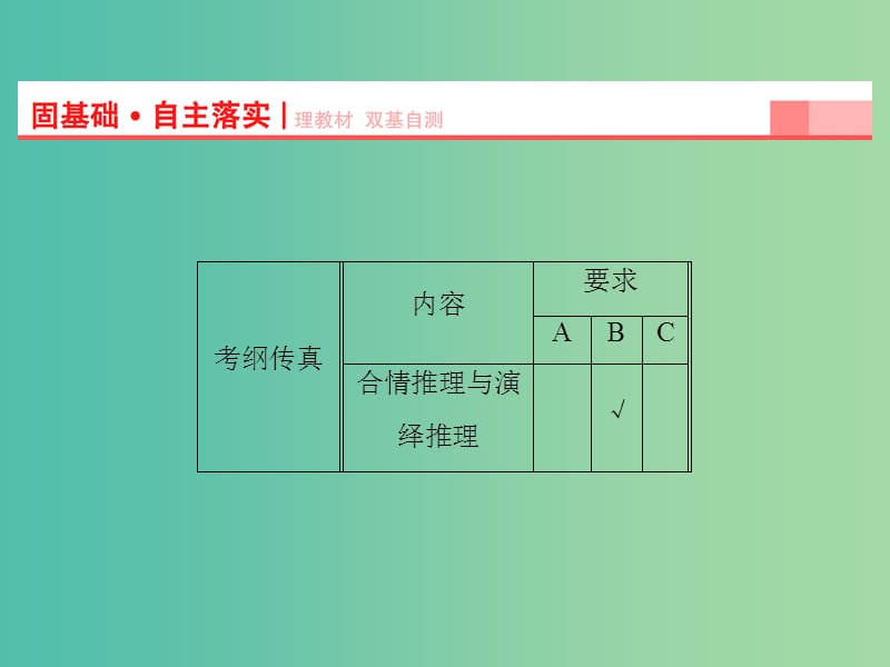 高考数学一轮复习 第6章 第4节 合情推理与演绎推理课件 理 苏教版.ppt_第2页