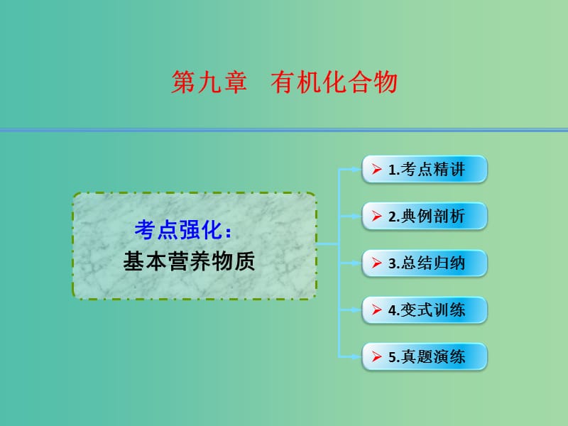 高考化学一轮复习 9.5考点强化 基本营养物质课件.ppt_第1页