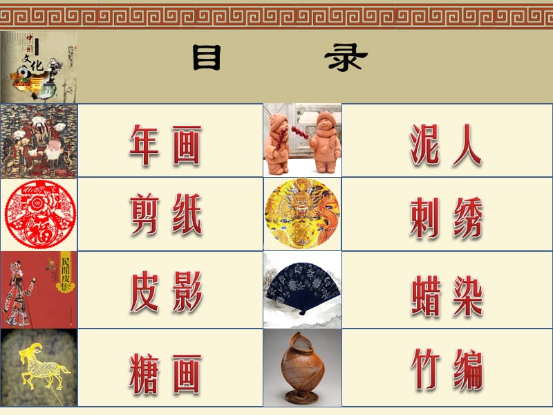 中国传统文化简介.ppt_第3页