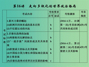 高考歷史大一輪復習專題六當今世界政治格局的多極化趨勢第16講走向多極化的世界政治格局課件.ppt