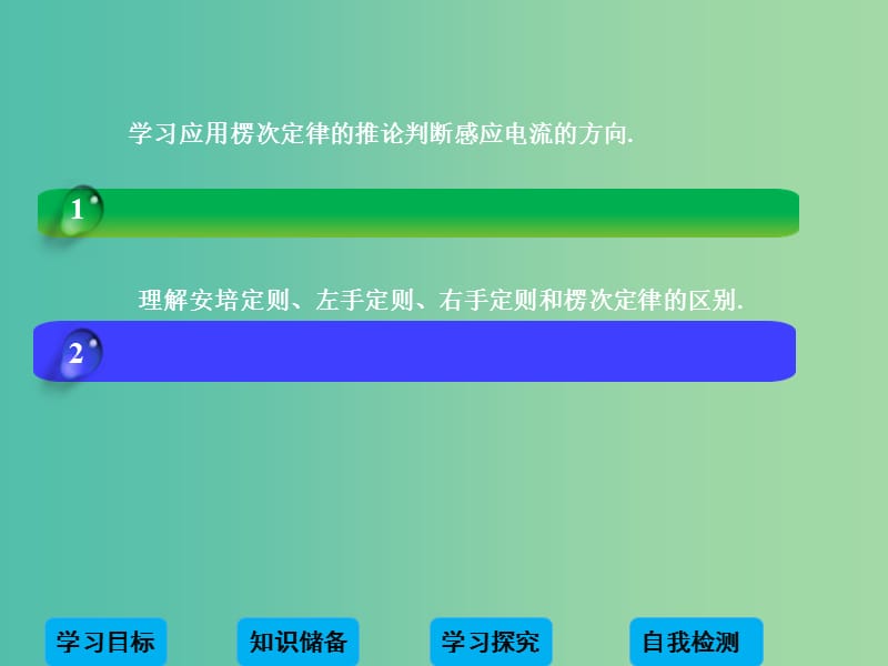 高中物理 1.4 楞次定律（第2课时）课件 教科版选修3-2.ppt_第2页