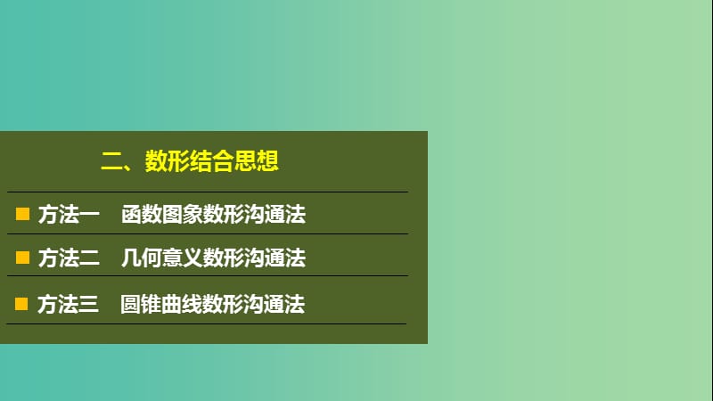 高考数学二轮复习数学思想领航二数形结合思想课件文.ppt_第1页