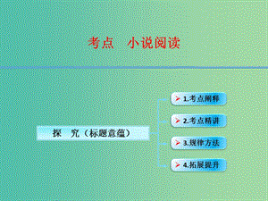 高考語文第一輪復(fù)習(xí) 小說閱讀探究（標(biāo)題意蘊(yùn)）課件.ppt