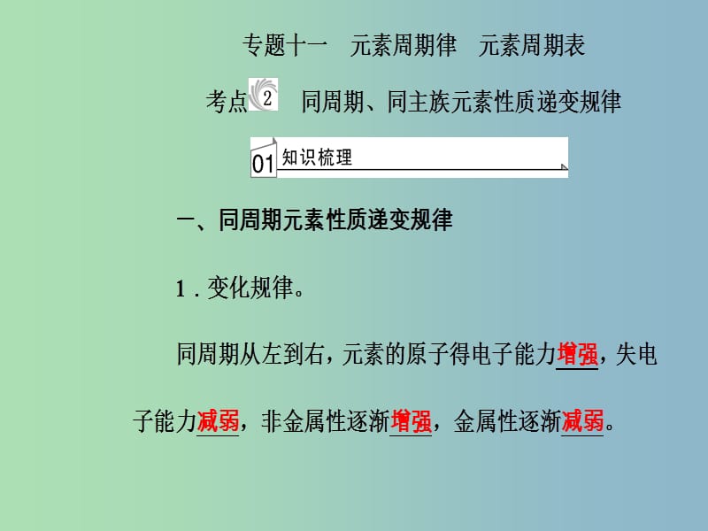 高三化学第五章专题十一元素周期律元素周期表考点2同周期同主族元素性质递变规律课件.ppt_第2页