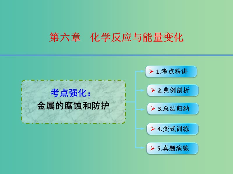 高考化学一轮复习 6.12考点强化 金属的腐蚀和防护课件 (2).ppt_第1页